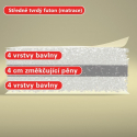 Matrace z pur pěny (120x75 cm) a (80x70 cm) v barvě 052.vojenská zelená