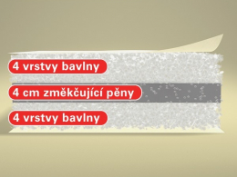 Bazar - matrace z pur pěny