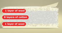 Futon cotton and wool W-Men