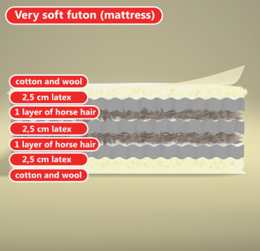 Futon Yasashi (bavlna, vlna, latex, koňské žíně)
